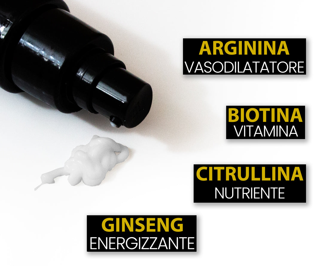 Lozione Energizzante